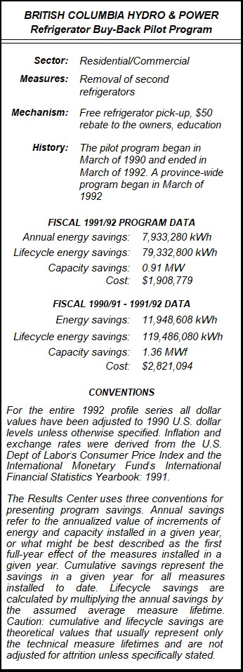 Refrigerator Buy-Back Pilot Program Summary Table