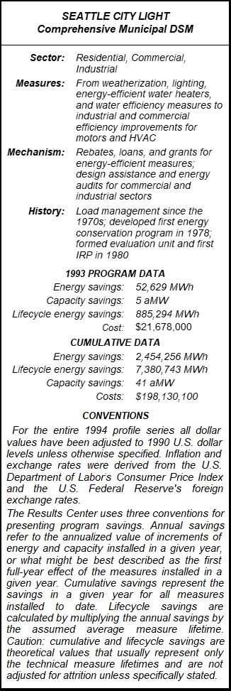 Seattle City Light Comprehensive Municipal DSM Summary Table
