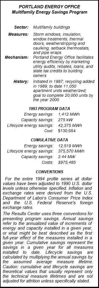 Portland Energy Office Multifamily Energy Savings Program Summary Table