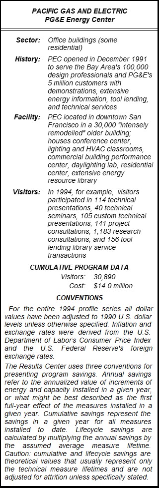 Pacific Gas & Electric Energy Center Summary Table
