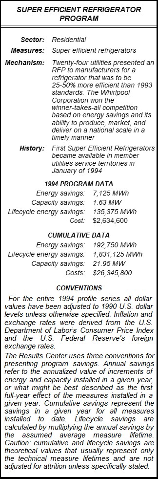 The Super Efficient Refrigerator Program Summary Table