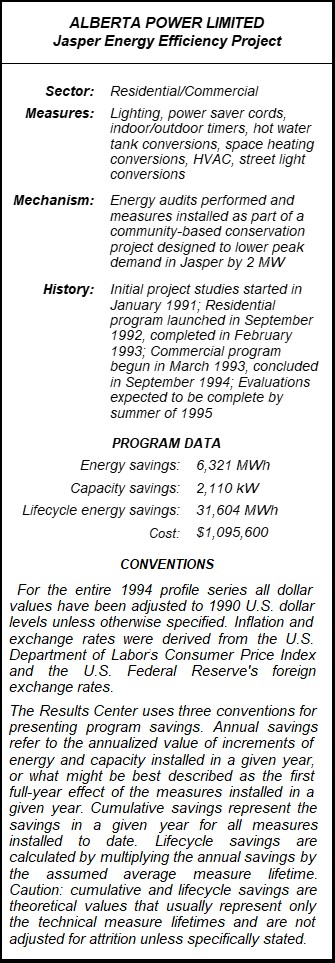 Jasper Energy Efficiency Project Summary Table