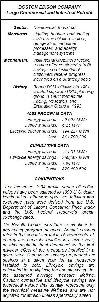 Large Commercial & Industrial Retrofit Summary Table Large Commercial & Industrial Retrofit Summary Table