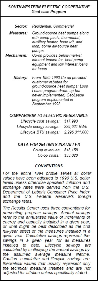 Southwestern Electric Cooperative GeoLease Program Summary Table