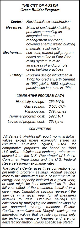 City of Austin Green Builder Program Summary Table
