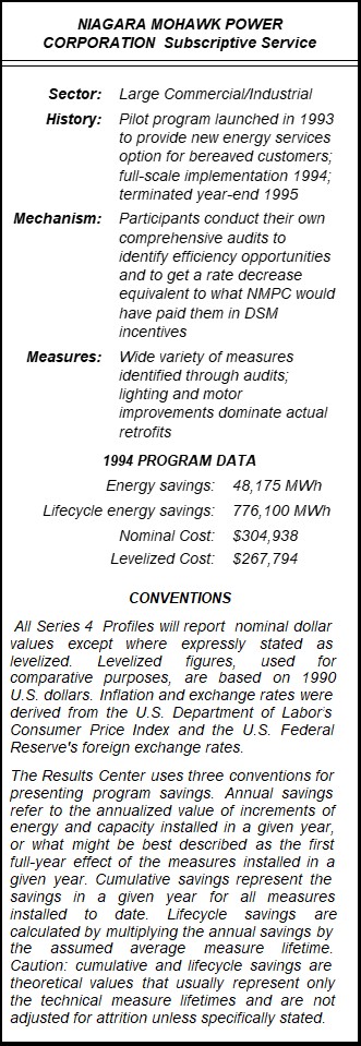 Niagara Mohawk Power Corporation Subscriptive Service Summary Table