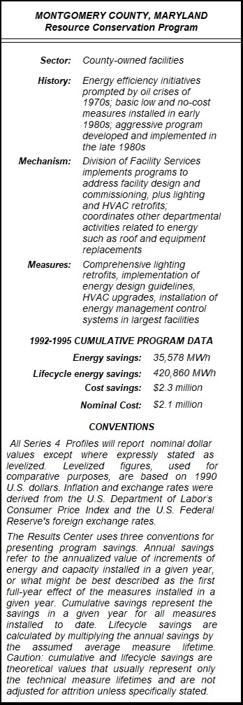Montgomery County Resource Conservation Program Summary Table