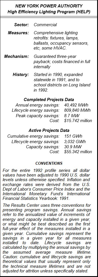 New York Power Authority High Efficiency Lighting Program Summary Table New York Power Authority High Efficiency Lighting Program Summary Table