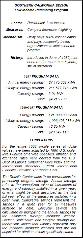 Southern California Edison Low Income Relamping Program Summary Table Southern California Edison Low Income Relamping Program Summary Table