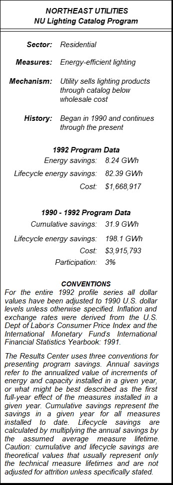 Northeast Utilities Lighting Catalog Program Summary Table Northeast Utilities, Lighting Catalog Program Summary Table