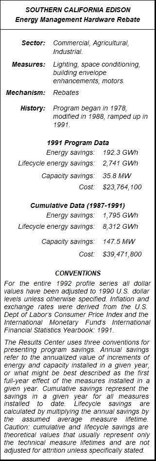 Southern California Edison Energy Management Hardware Rebate Summary Table