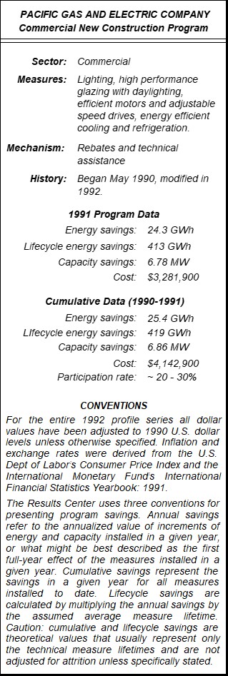 Pacific Gas & Electric Company Commercial New Construction Program Summary Table