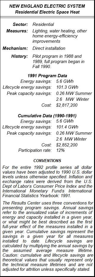 New England Electric System Residential Electric Space Heat Summary Table