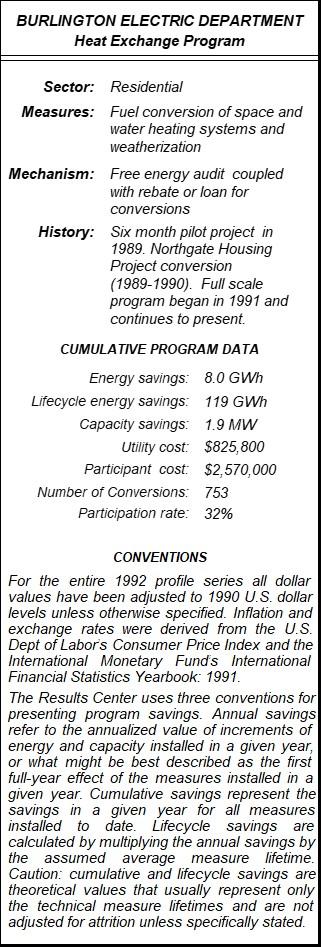 Burlington Electric Department Heat Exchange Program Summary Table