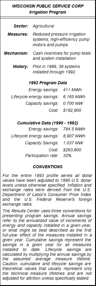 Wisconsin Public Service Corp Irrigation Program Summary Table