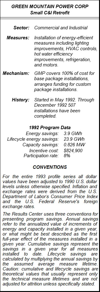 Green Mountain Power Corp Small C&I Retrofit Summary Table