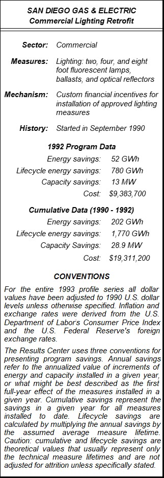 San Diego Gas & Electric Commercial Lighting Retrofit Summary Table San Diego Gas & Electric Commercial Lighting Retrofit Summary Table
