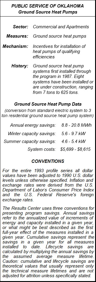 Public Service of Oklahoma Ground Source Heat Pumps Summary Table Public Service of Oklahoma Ground Source Heat Pumps Summary Table