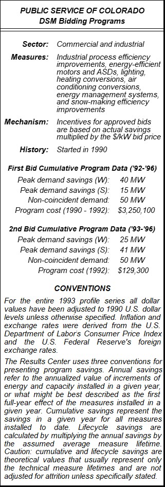 Public Service of Colorado DSM Bidding Programs Summary Table