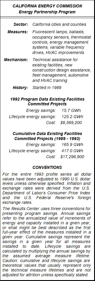 California Energy Commission Energy Partnership Program Summary Table