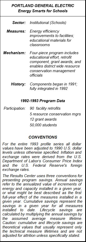 Portland General Electric Energy Smarts for Schools Summary Table
