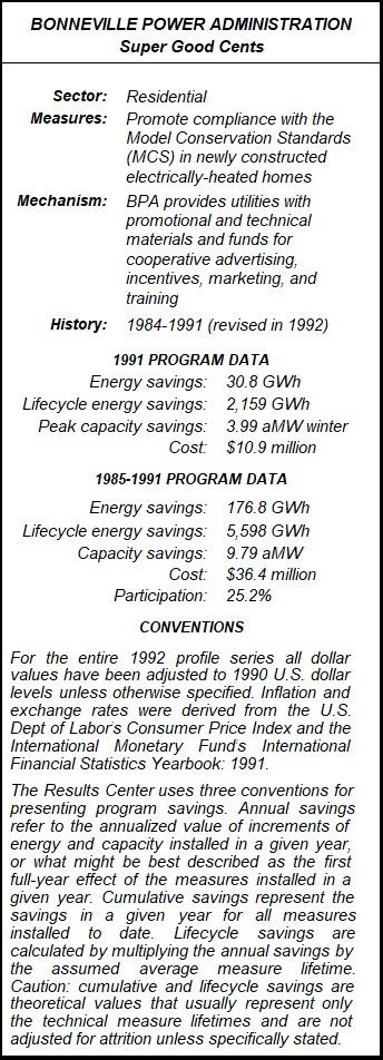 Super Good Cents Summary Table