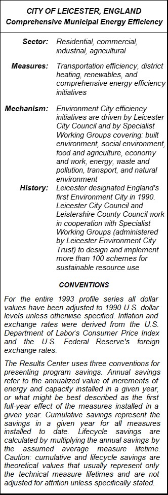 City of Leicester Comprehensive Municipal Energy Efficiency Summary Table