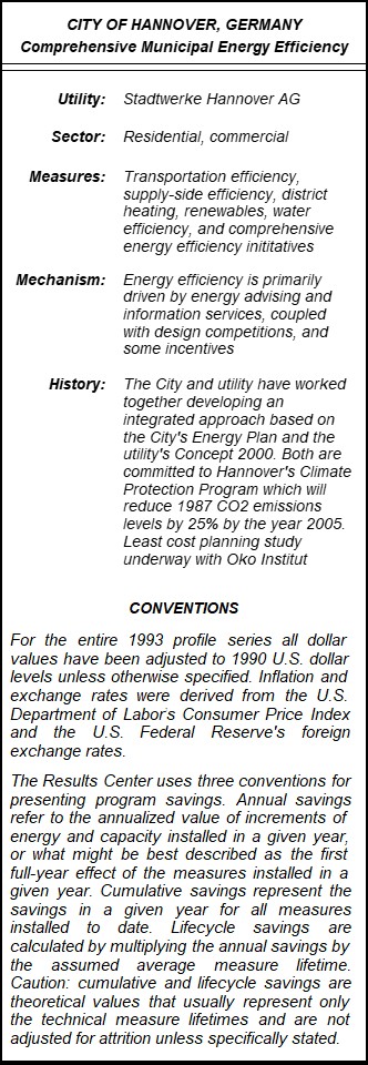 City of Hannover Comprehensive Municipal Energy Efficiency Summary Table City of Hannover, Comprehensive Municipal Energy Efficiency Summary Table