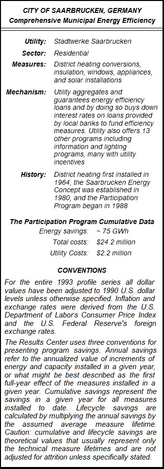 City of Saarbrucken Comprehensive Municipal Energy Efficiency Summary Table City of Saarbrucken Comprehensive Municipal Energy Efficiency