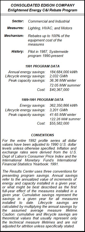Consolidated Edison Company Enlightened Energy C&I Rebate Program Summary Table