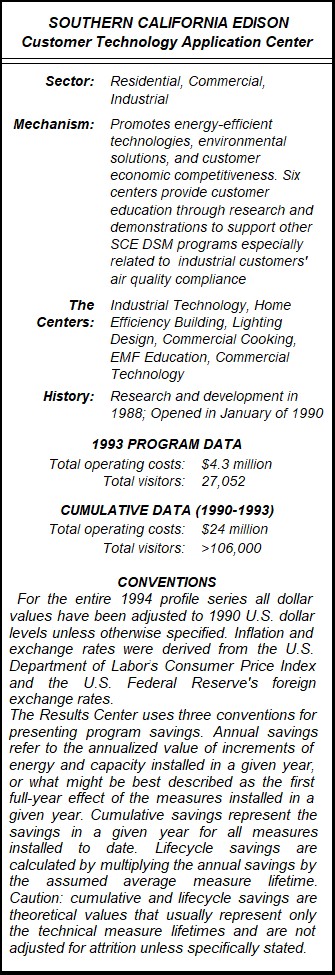 Southern California Edison Customer Technology Application Center Summary Table