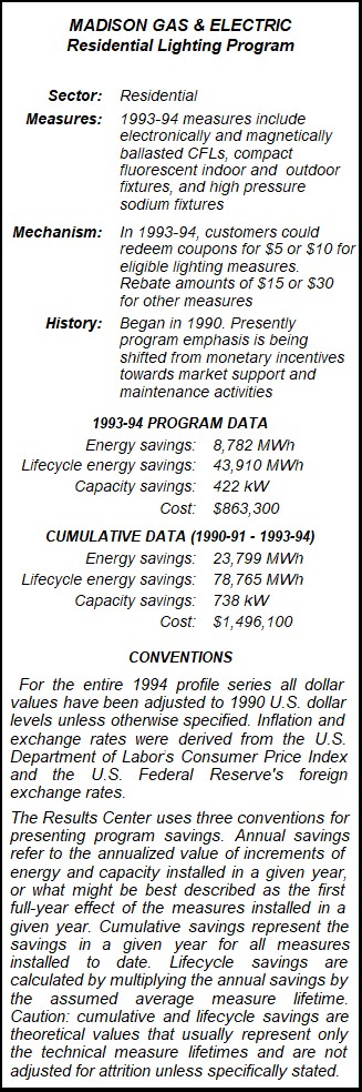 Madison Gas & Electric Residential Lighting Program Summary Table Madison Gas & Electric Residential Lighting Program Summary Table