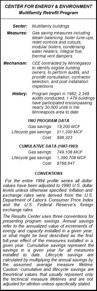 Center for Energy & Environment Multifamily Retrofit Program Summary Table